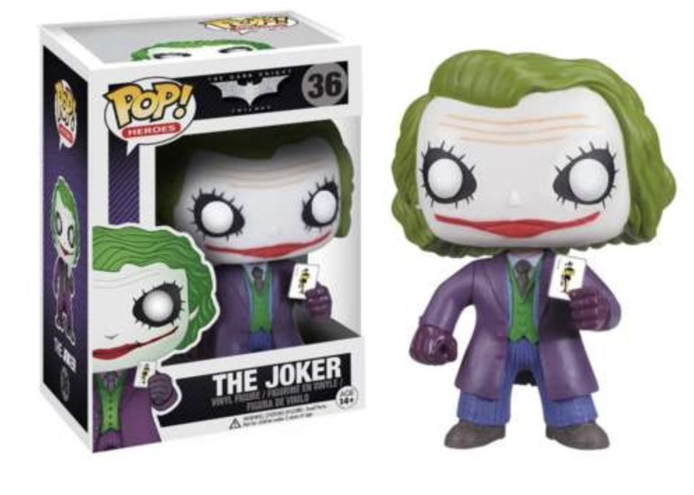 Best Joker Funko Pop: An Ultimate Guide